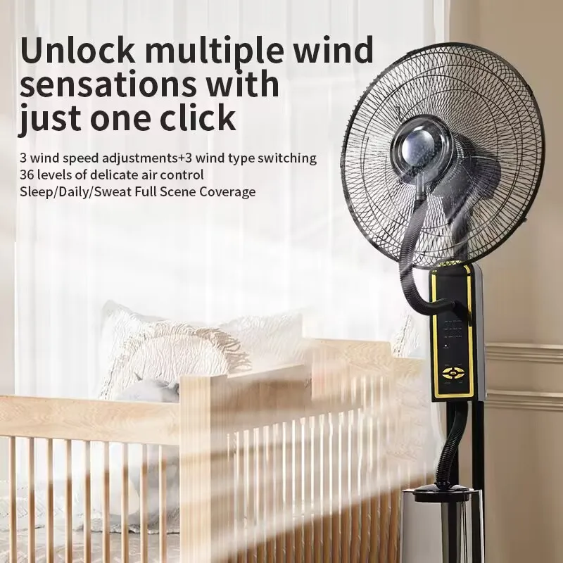 Thumbnail 3 - #11 Pedestal Fans Comparison Guide