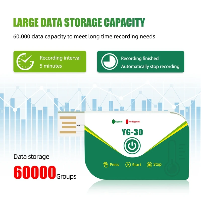 مسجل بيانات درجة الحرارة 180 يومًا، مسجل بيانات USB للاستعمال مرة واحدة، تقرير PDF لنقل السلسلة الباردة