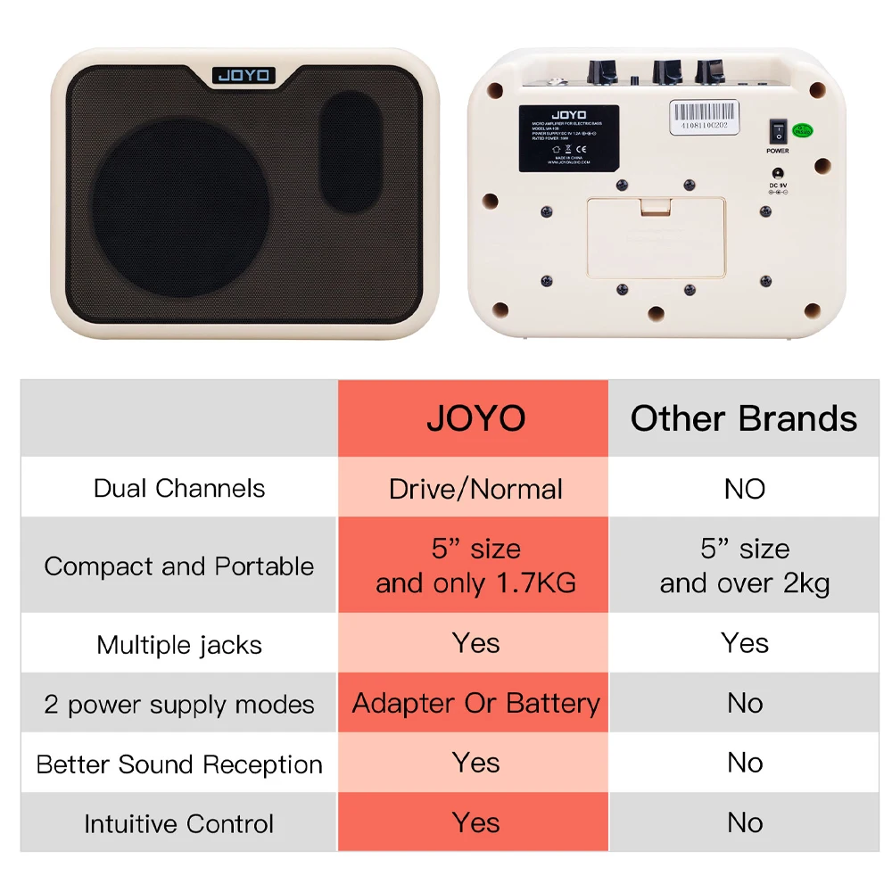 JOYO MA-10B Мини-усилитель баса, двухканальный басовый усилитель мощностью 10 Вт и комбинированный динамик для практики бас-гитары
