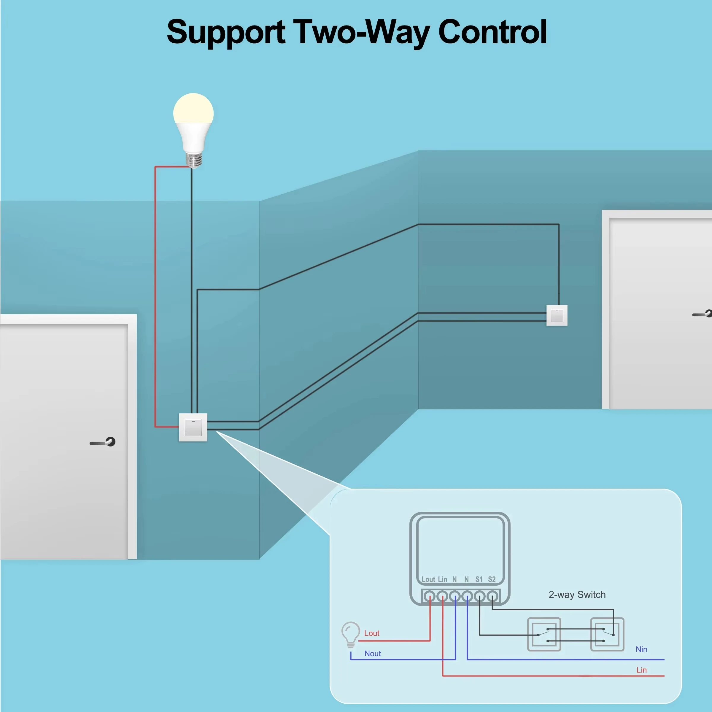Interruptor WiFi Mini de 16A con Control Bidireccional, Compatible con la Aplicación Tuya Smart Life, Módulo Inteligente para el Hogar, Funciona con Alexa y Google Home