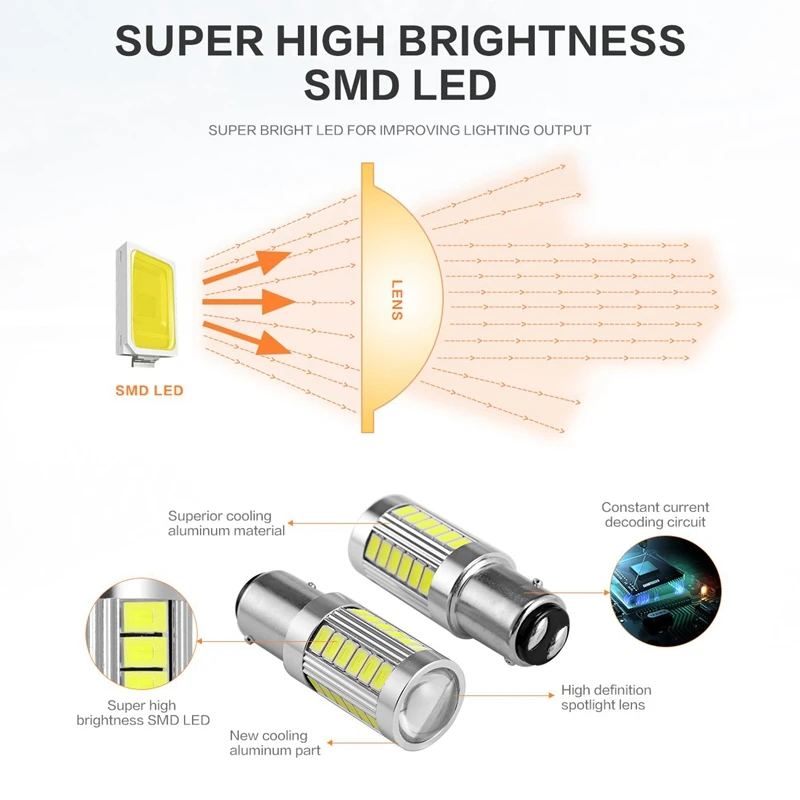 مصباح Led فائق السطوع 1157 مصباح ليد P21/5W BAY15D لمبات Led مع شرائح 33SMD 5730 للفرامل والدوران وقوف السيارات والعكس والخلف