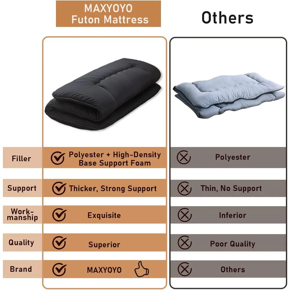 MAXYOYO Japanese Floor Mattress Futon Mattress, 4