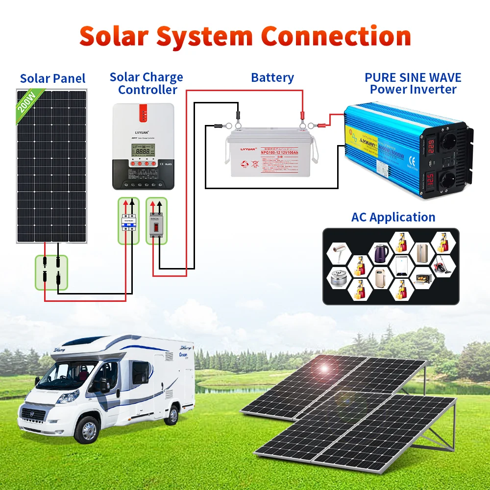 DC48V Inverter AC220V Pure Sine Wave Solar Power Converter for Fishing Ground Power Generation Universal Socket