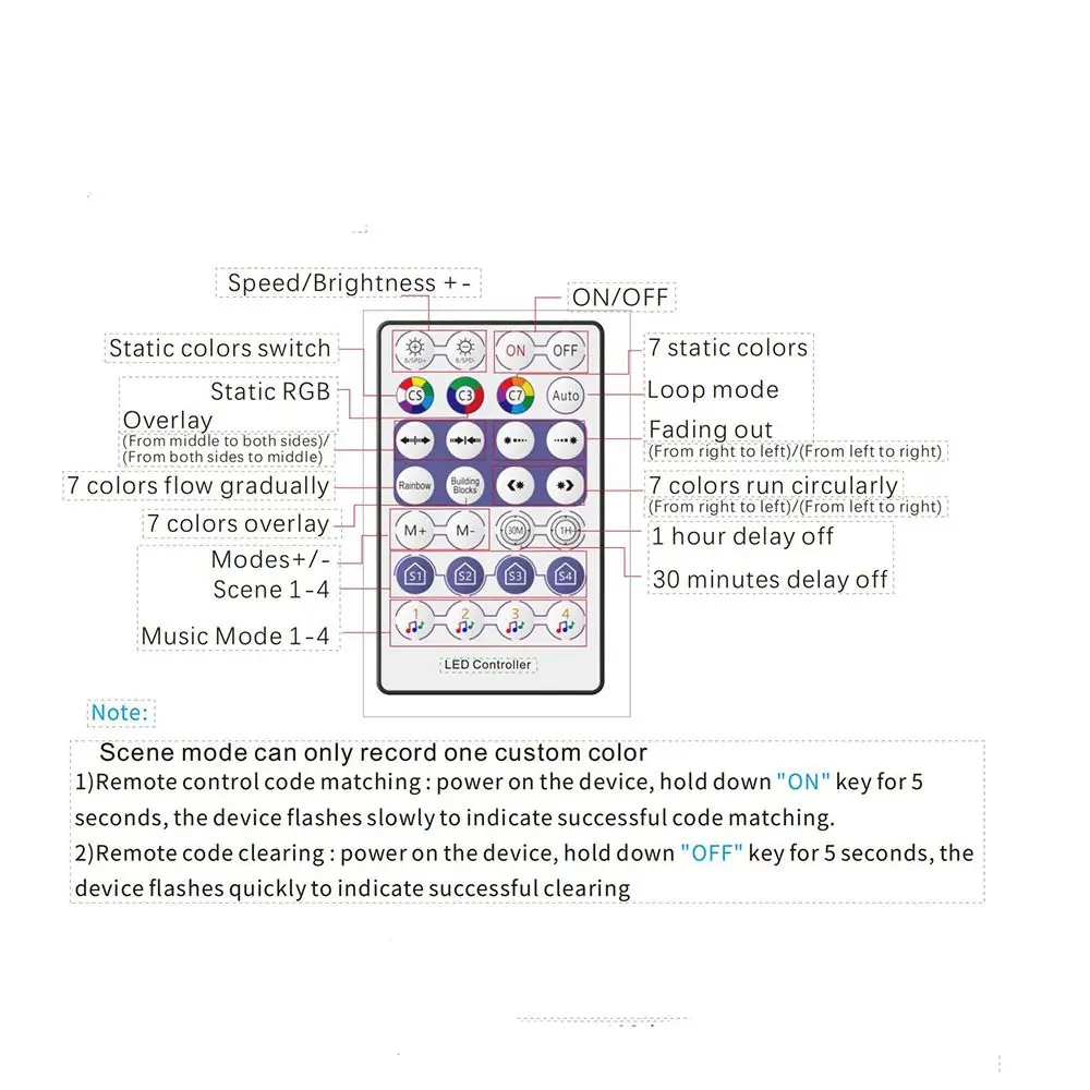 Addressable Led Music Controller 5V Comes with MIC pickup RGB Light Controler Adjust Brightness Mini Bluetooth APP Controller