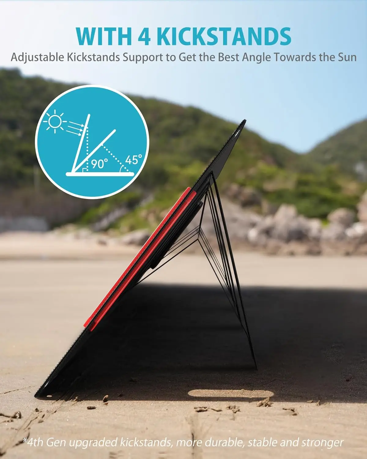 لوحة شمسية ELECAENTA بقدرة 300 وات، كفاءة عالية 25% (إصدار مطور)، خفيفة الوزن للغاية، مرنة وقابلة للطي ETFE شمسية محمولة