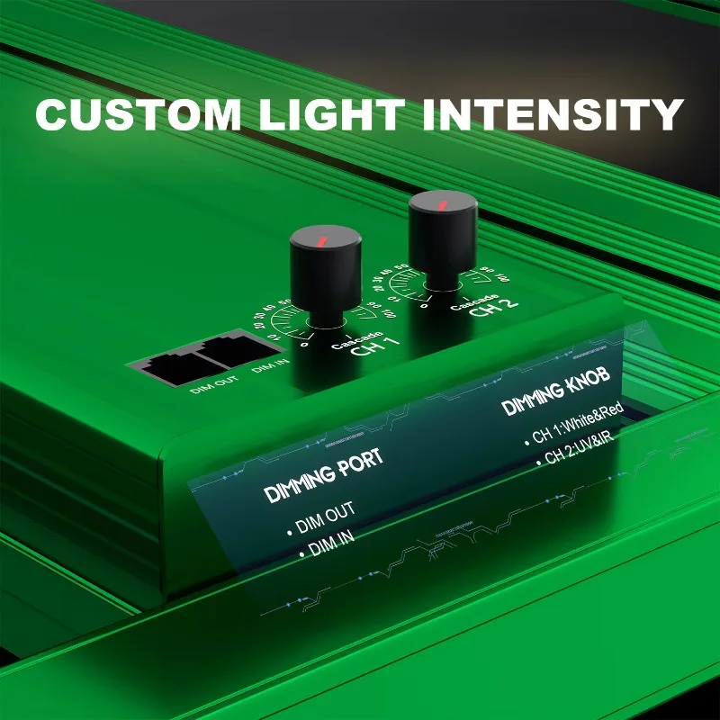 Высококачественные индивидуальные светодиодные лампы для выращивания растений полного спектра 800 Вт, 1200 Вт, 1600 Вт, 600 Вт, 900 Вт, 1000 Вт, рейтинг IP65, увеличение производства с 40%