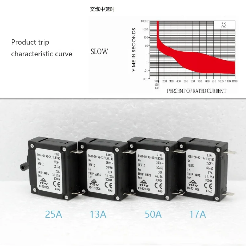 17A 250V Toggle Single Pole Circuit Breakers Hydraulic Magnetic Circuit breaker