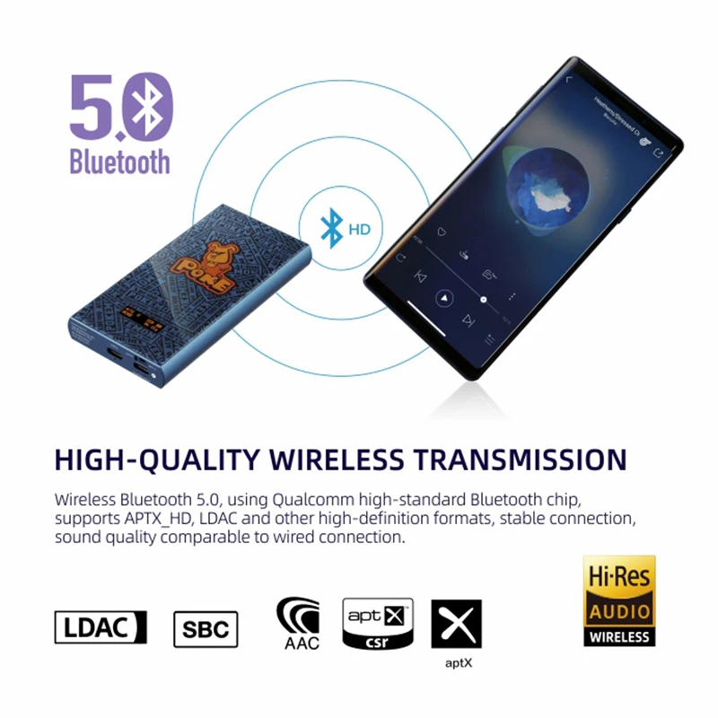 XDuoo-Amplificador de Auscultadores HiFi Portátil, PKE II, Decodificador POKE2 MQA, DAC, AMP, Bluetooth 5.0, CS43198 Duplo, LDAC, aptX, HD