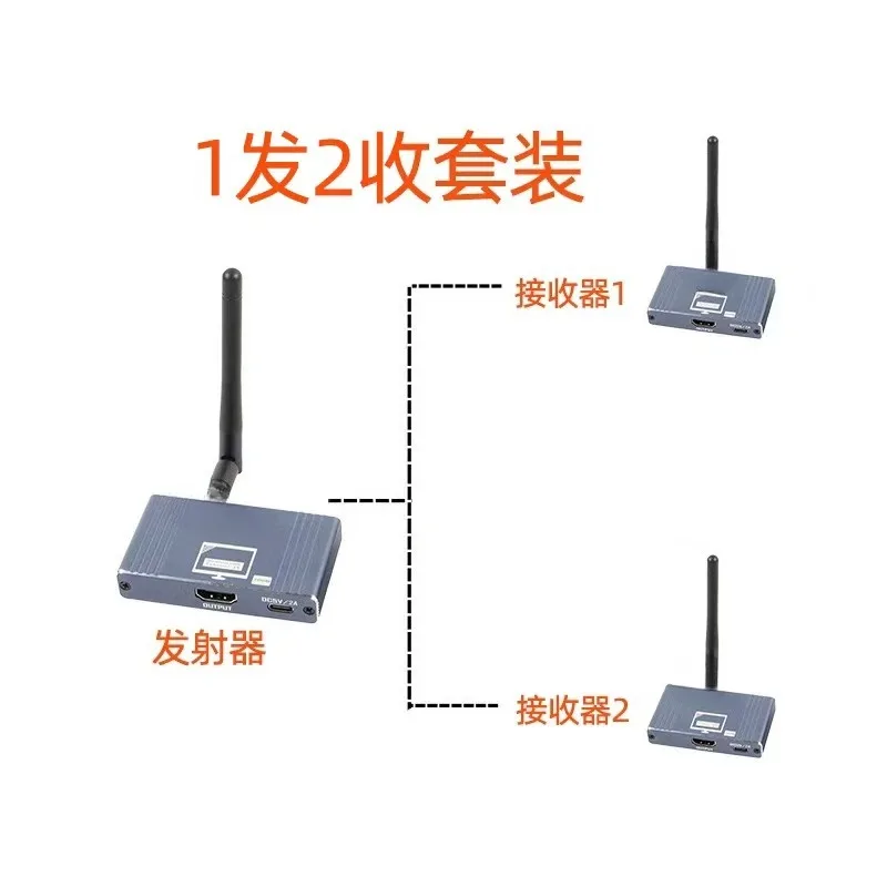 Transmitter Receiver 150M HD Audio Video Wireless Screen Mirroring Adapter For PC TV Projector Display 1 Pcs