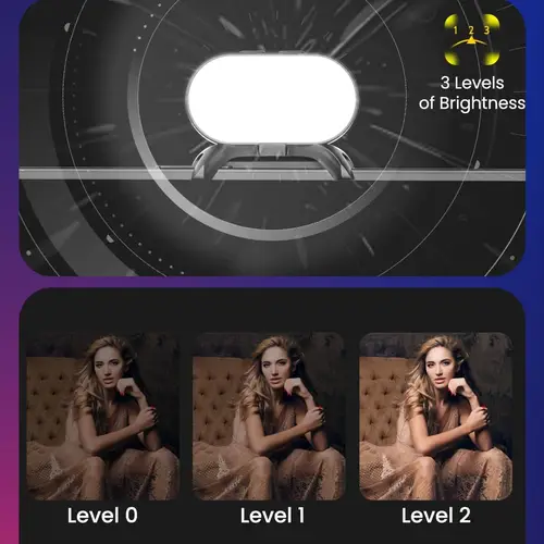 Accessori fotografici per telefoni cellulari