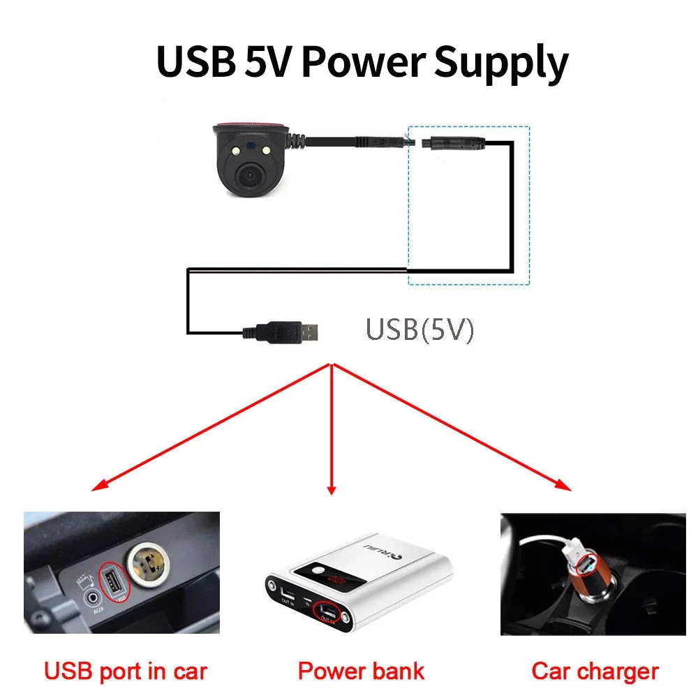 Boenkai اللاسلكية 5 جرام واي فاي عكس USB سيارة العمياء بقعة اليسار واليمين سيارة الجانب كاميرا الرؤية الخلفية احتياطية وقوف السيارات المعونة Led ضوء