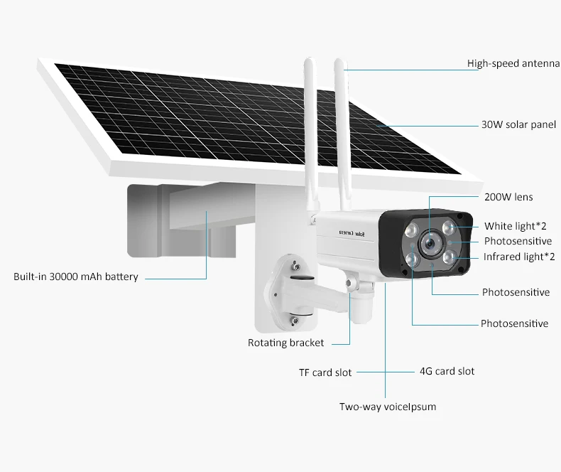Support 128G Solar IP  Modern for Home :secuirity Design Video Recording WIFI 4G LED Aluminum White 90 IP65