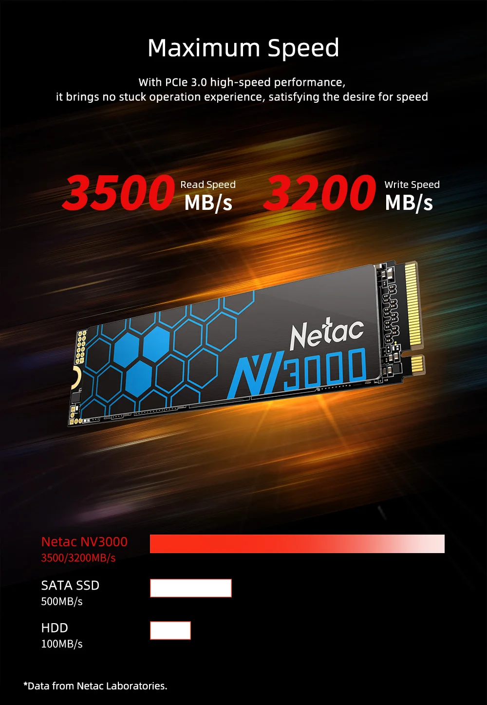 Netac NV3000 M2 SSD 500GB 1TB M.2 NVMe 3500MB/s M2 2280 PCIe 3.0 250GB 2TB Interne Solid-State-Laufwerke für Laptop und Desktop – Detail 4