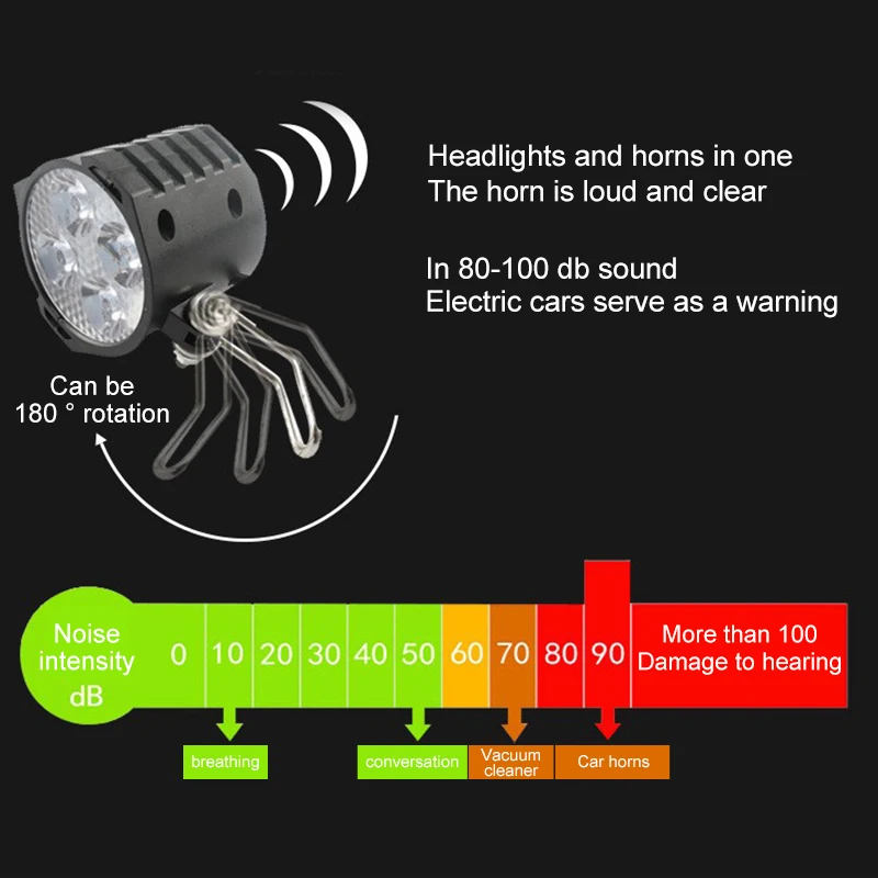 E-Bike 12V 24V 36V 48V 60V 72V Electric Bicycle Light with Horn Waterproof IPX4 Headlight Horn Set Front Headlight Horn Set