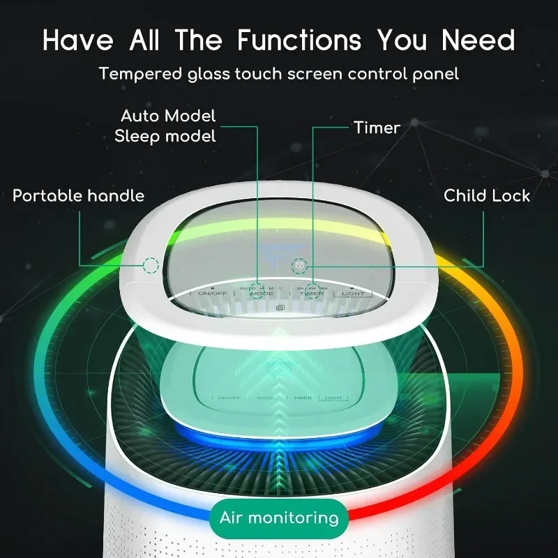 Purificadores de aire portátiles para el hogar, Sensor de calidad del aire para habitación grande, purificación de aire, electrodomésticos