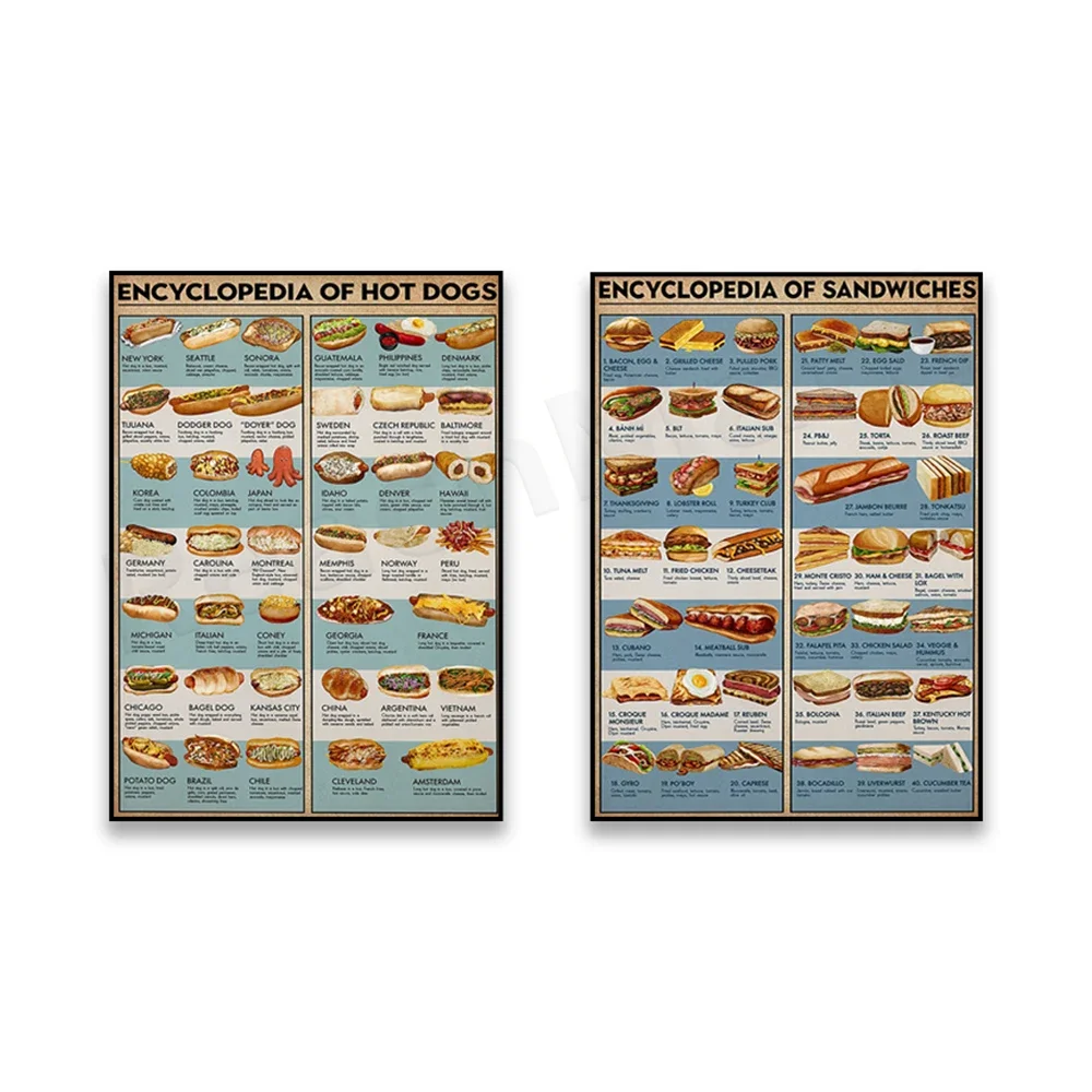 sandwich encyclopedia poster, types of sandwiches, hot dog encyclopedia poster, types of hot dogs, chef art, housewarming gift