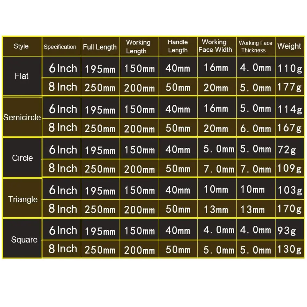Durable Steel Steel Files Flat/Semicircle/Triangle/Circle/Square 6/8 Inch Saw File Grinding Carving Hand File Metal