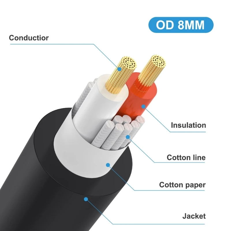 Lautsprecherkabel Speakon-Buchse auf 6,35 mm 1/4 Zoll TS-Stecker. Lautsprecherkabel Speakon-Klinke auf 6,5 mm TS-Stecker – Detail 7
