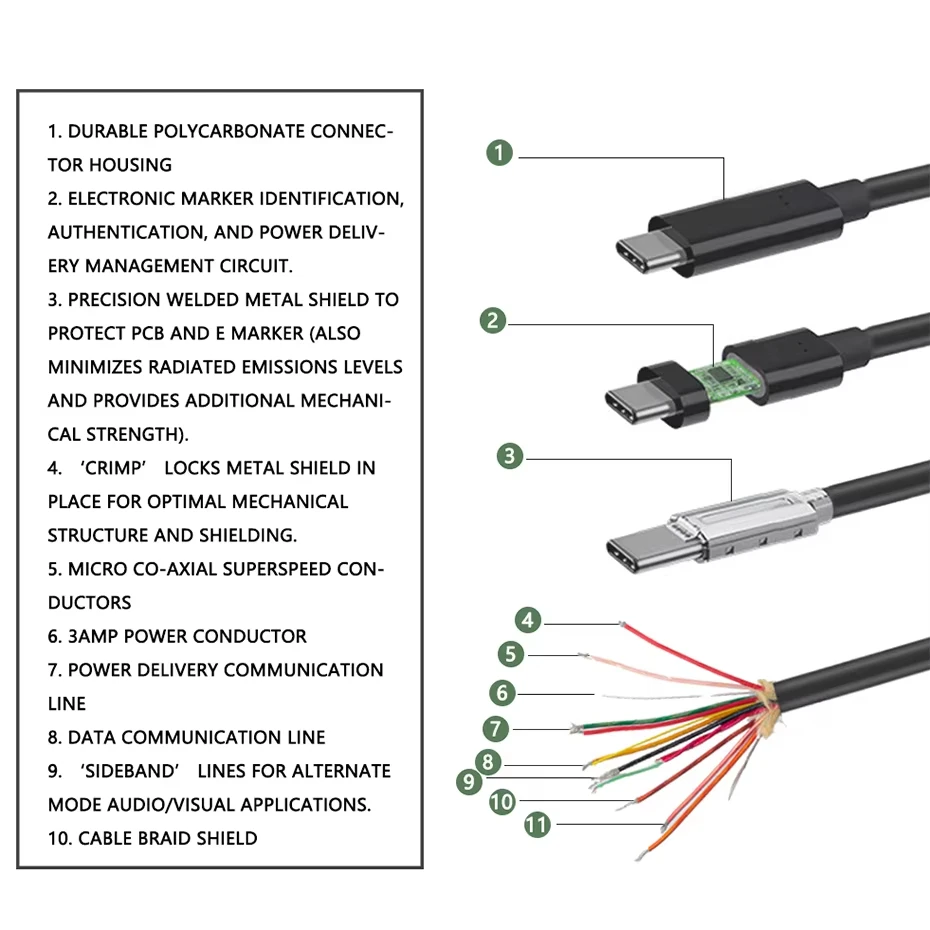 كابل USB-C إلى USB-C بسرعة 20 جيجابت في الثانية 4K 60 هرتز USB 3.2 Gen 2 Type C Emarker سلك يصل إلى 100 وات شحن للكمبيوتر Iphone قصير 40 سم