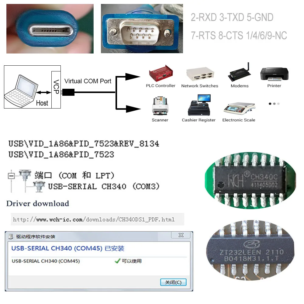 Laptop ATM POS Cellular Mobile Tablet ARM SBC Type C RS232 Interface Adapter Cable USB C to 9P Serial Printer Cable US232C