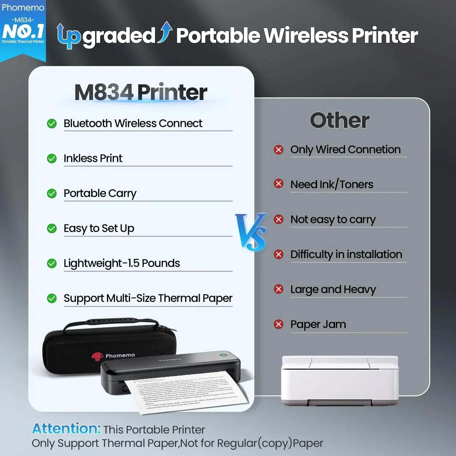 Portable Printers Wireless for Travel Upgraded, M834 Bluetooth Thermal Printer 8.5