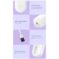 NN89R For Xiaomi Mijia Lint Removers for Clothing Fluff Pellet Remover Pellet Portable Lint Eliminator Clothes Fuzz Remover-A