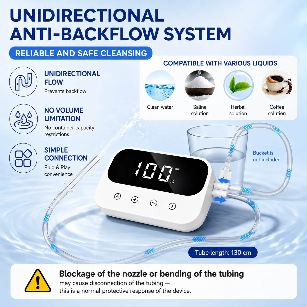 Electric Enema Kit with 100-Level Adjustable Water Pressure, Rechargeable Colon Cleansing System with Nozzle Set for Home Use