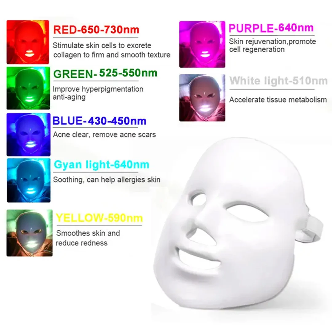 Led Photon Beauty Mask Instrument Repair Damaged Skin Rejuvenation Remove Fine Lines Face and Neck Care Mask