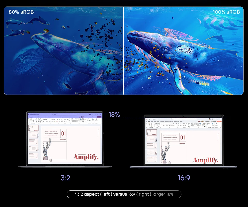 CHUWI CoreBook X ألعاب الكمبيوتر المحمول Intel Core i3-1215U 6 النوى 8 المواضيع 16GB RAM 512GB SSD 14 بوصة FHD Windows 11 الكمبيوتر المحمول Wifi6