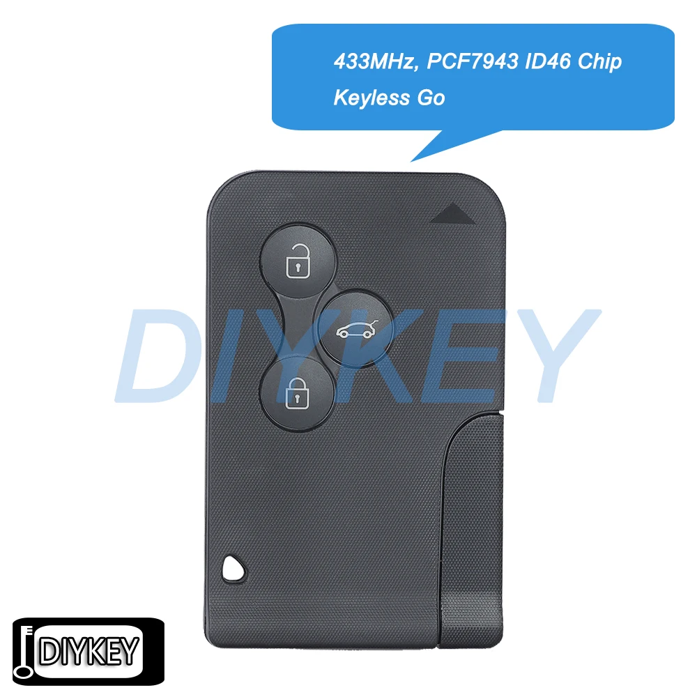 3 Buttons Keyless G… - image