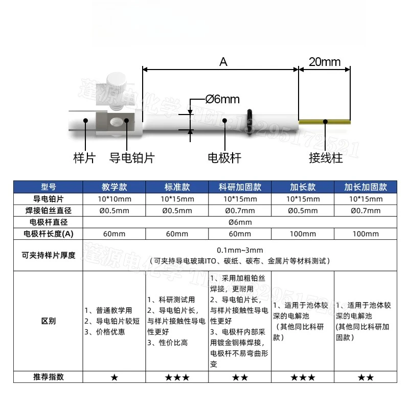 apply to PTFE platinum electrode clamp JJ110 working electrode can clamp carbon paper, carbon cloth, ITO