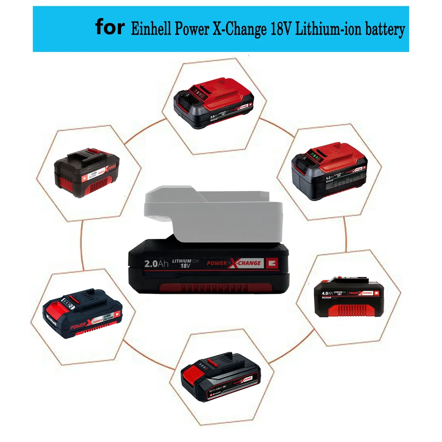 Engineered for Performance Connects For Einhell\'s Lithium Ion Batteries to the For Parkside System Effortlessly