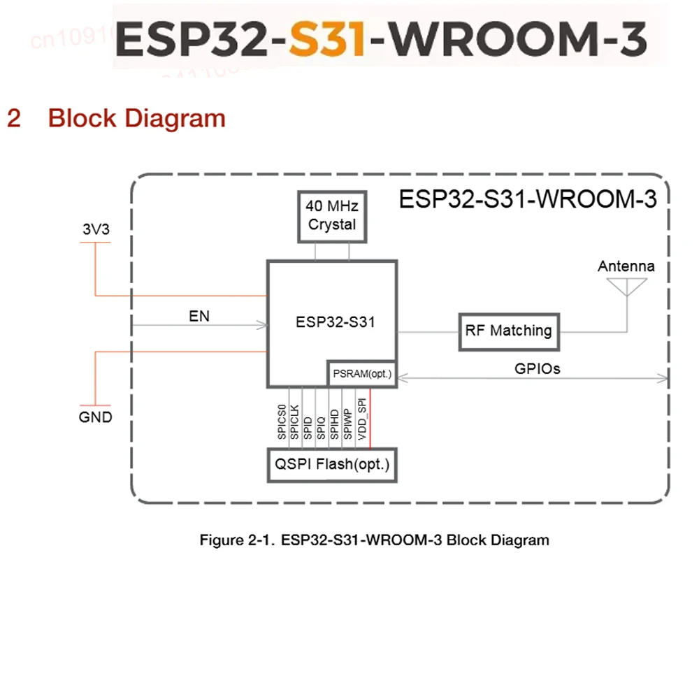 ESP32-S31-WROOM-3-N16R16V Multiprotocol AIoT Module 32 Bit RISC-V Wi-Fi 6 Bluetooth 5.4 54 GPIO IoT Smart Devices Audio Screen H