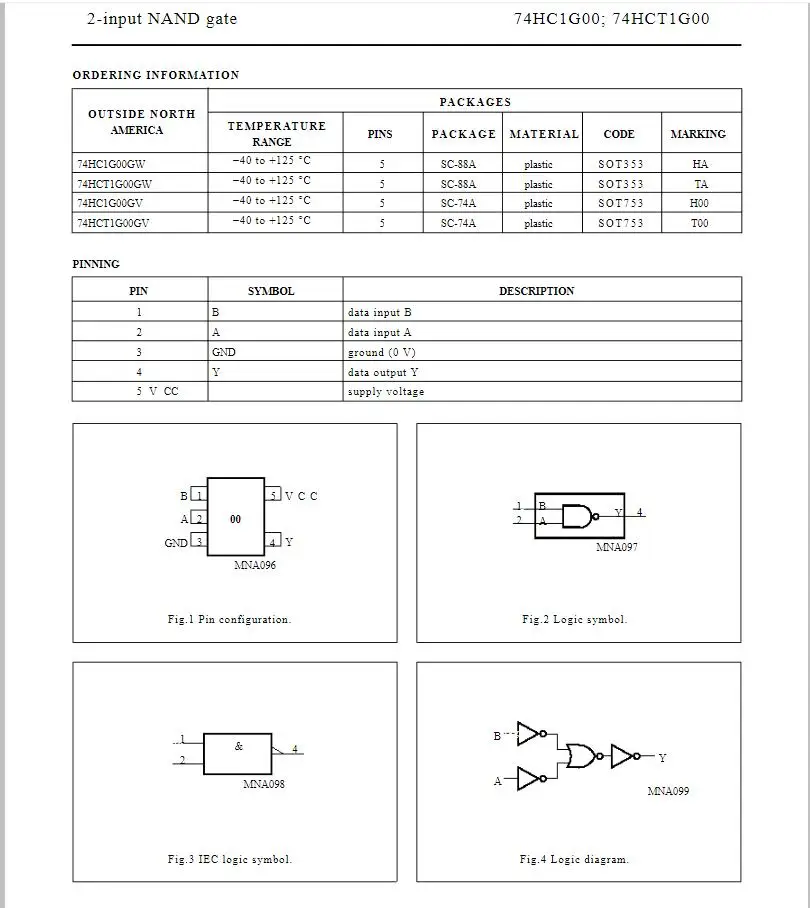 50 шт. 74HC1G00GV 74HC1G02GV 74HC1G04GV 74HC1G08GV 74HC1G14GV 74HC1G32GV 74HC1G66GV 74HC1G86GV SOT-753 100% новый оригинал