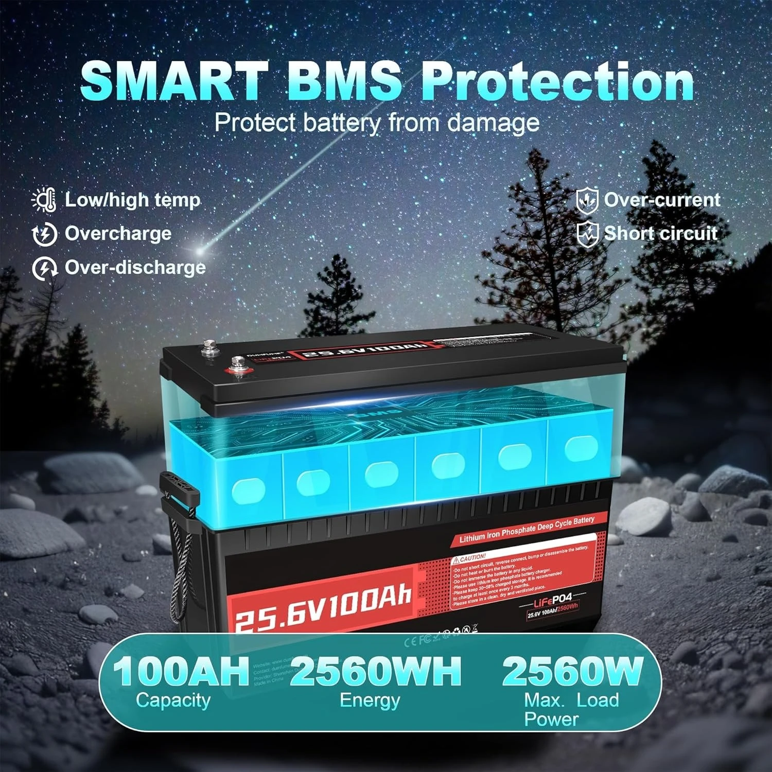 24V 100Ah LiFePO4 Lithium Battery, Built-in 100A BMS, 2560W Power Output, Up to 15000 Cycles, Ideal for RV, and, Customized