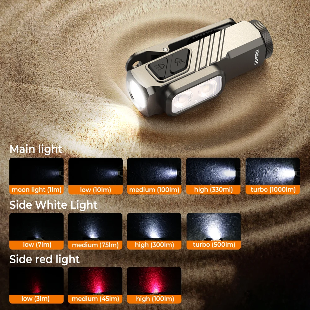 14500 rechargeable flashlight Shop 14500 Rechargeable Battery