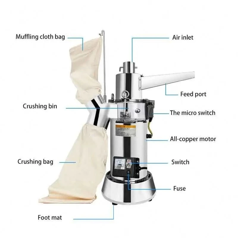 2026-Multi-function Grinder for Small Grains Commercial Powder Grinding Machine