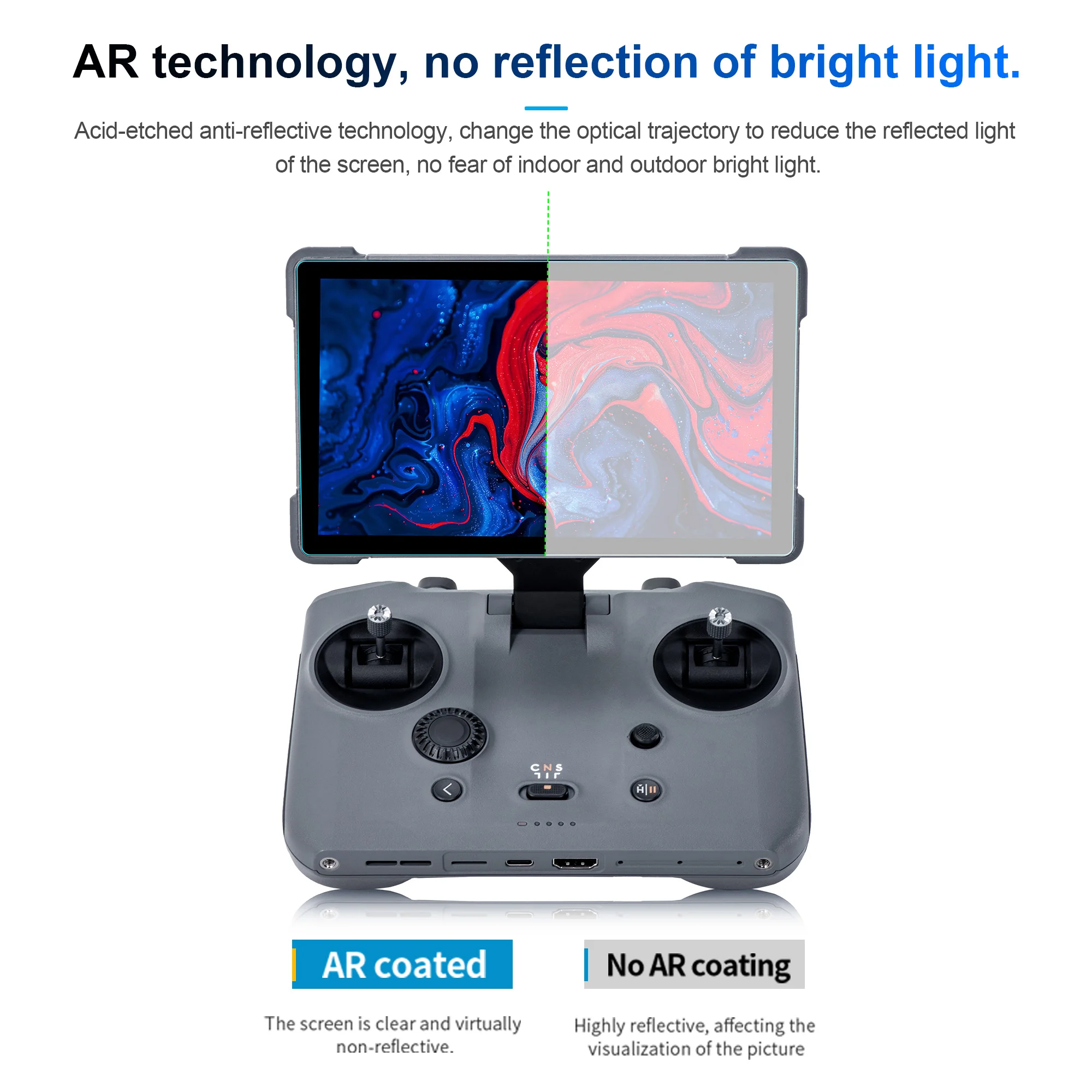 Pellicola temperata RC Pro 2 HD Pellicola temperata migliorata con trasparenza AR per telecomando DJI Mavic 4 Pro Protezione schermo RC Pro 2