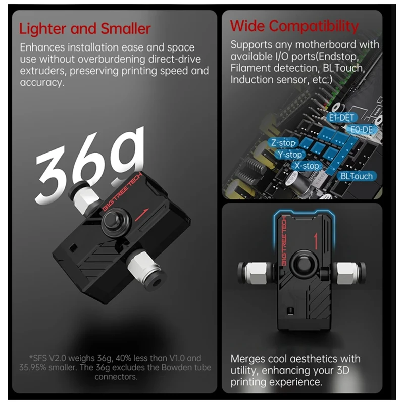 BIGTREETECH Smart Filament Sensor BTT SFS V2.0 Break Detection Module Filament Monitor 3D Printer Parts For SKR V1.4 Mini E3