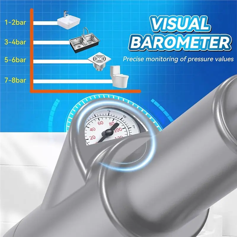 【FLASH DEAL】Stainless Steel For Clogged Toilet Plunger, Upgraded High Pressure Air Plunger With Barometer For Sink Drain