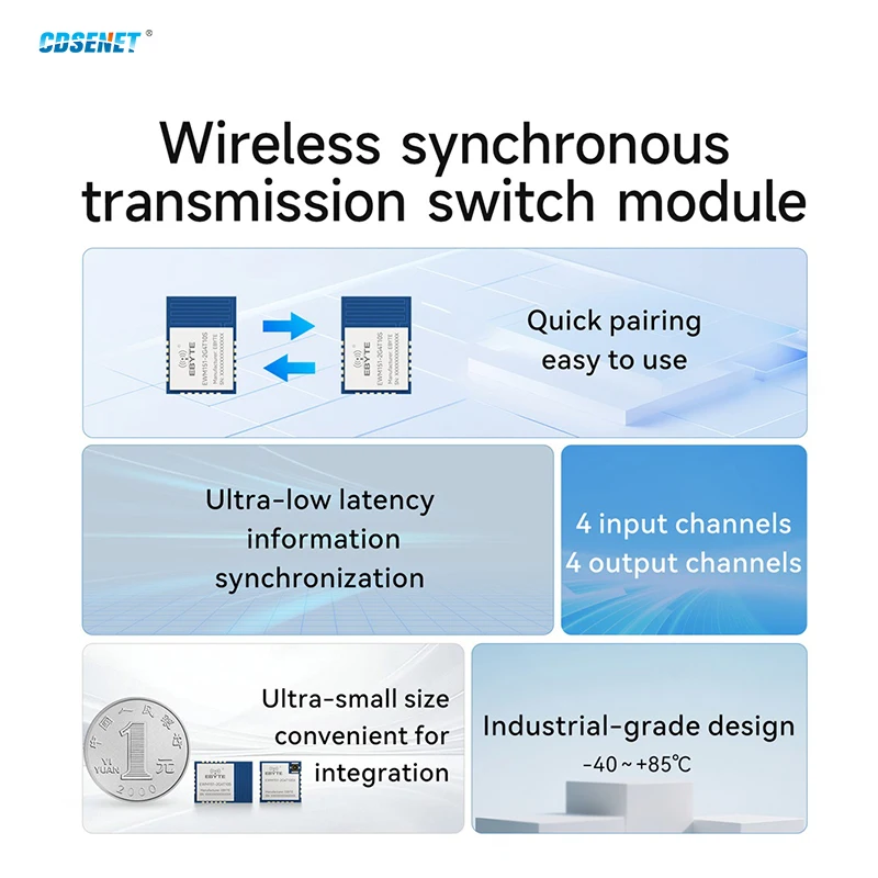 10P 2.4G Signal Acquisition Switch Quantity Wireless Transmission Module CDSENET EWM151 Low Latency AT Command Industrial Grade