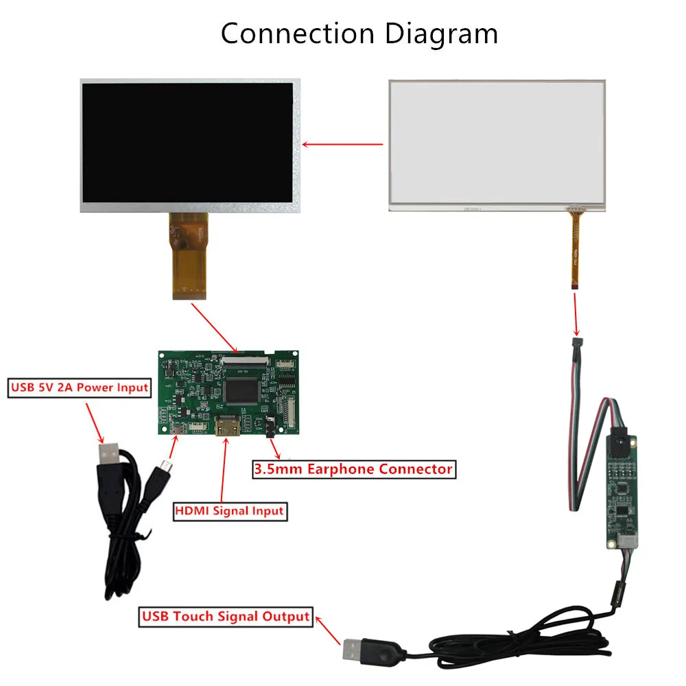 10.1 Inch 1024*600 DIY Monitor Kit LCD Display Screen Digitizer Touchscreen Panel Driver Control Board Audio HDMI-Compatible