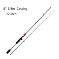 RED C1.8 M