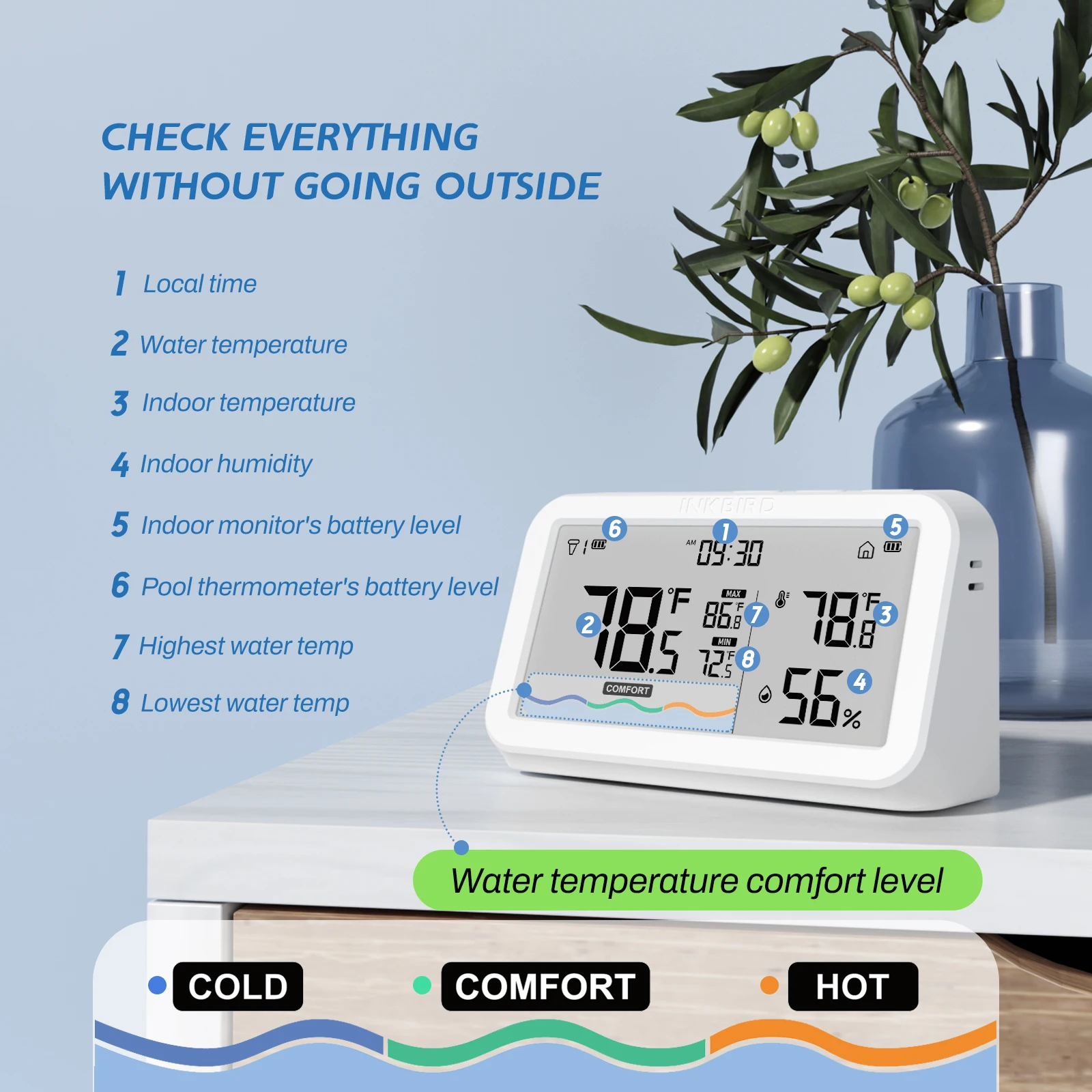 IBS-P03R Remote Pool Thermometer Set Solar-powered Wireless Pool Thermometer IP68 Waterproof for Ice Bath