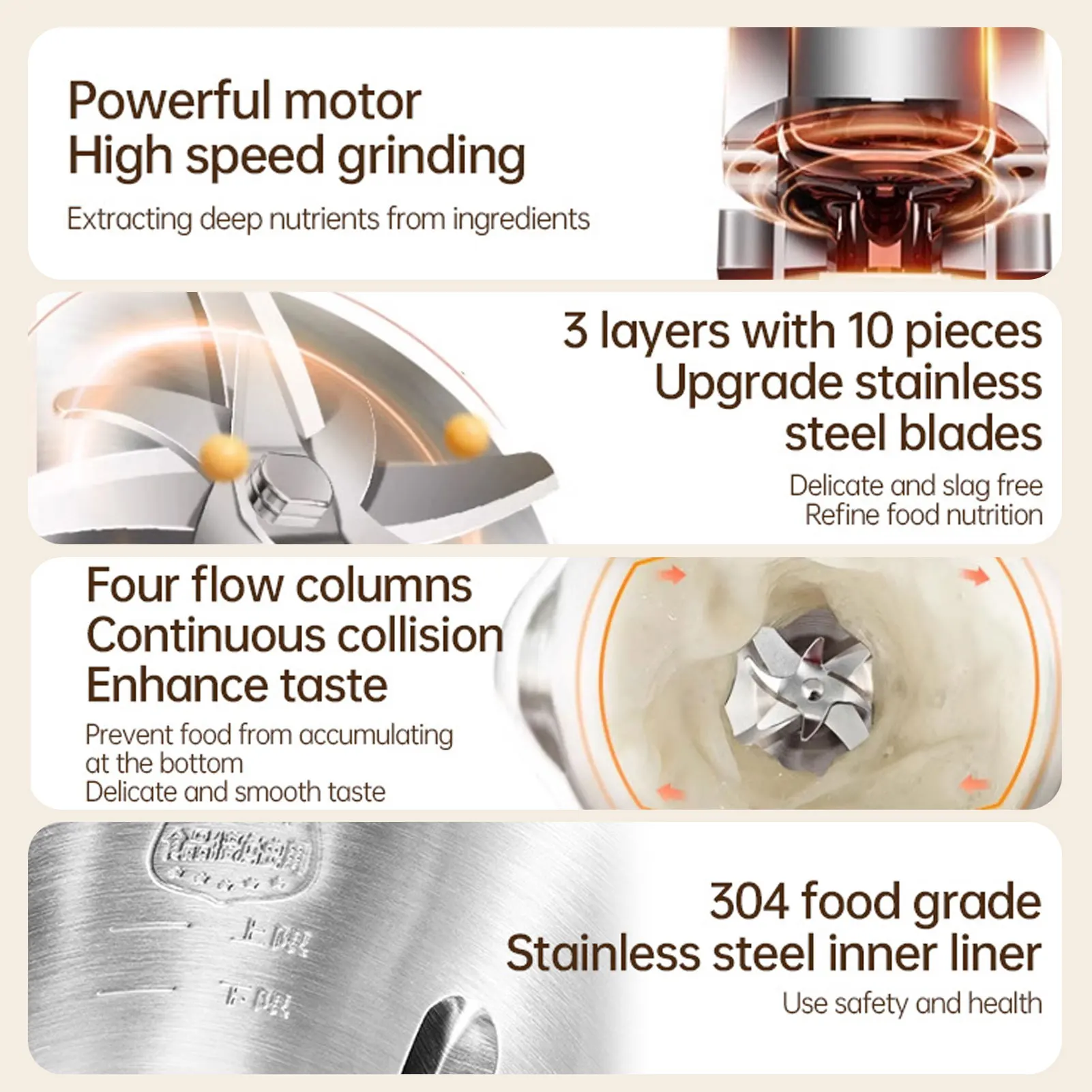 Soy Milk Maker 8-in-1 Programmable Blender with Digital Display 12 Stainless Steel Blades Auto Cleaning 8H Keep Warm Function image 3