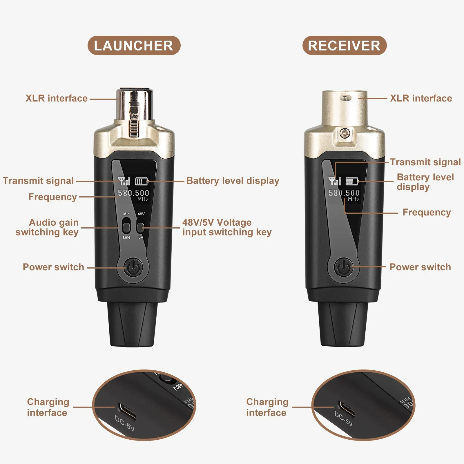 Sistema di microfoni Wireless trasmettitore e ricevitore microfoni cablati a microfoni Wireless ricevitore trasmettitore Wireless XLR