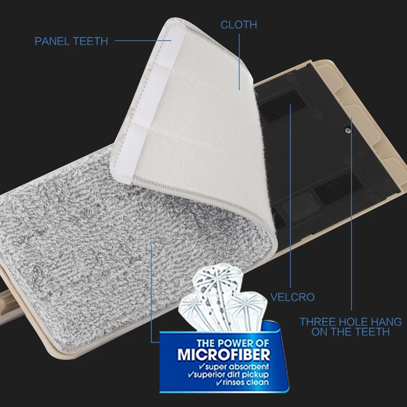 Replacement Microfiber Pads For Cleaning Mop And Bucket