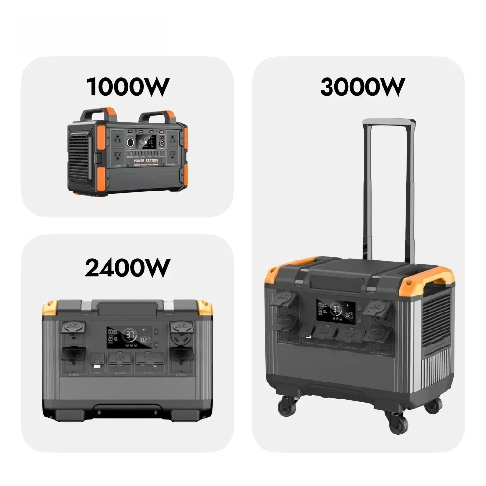 1000W Inverter Fast Charge 110/220V AC Outlet DC 12/24V Solar Battery Energy Storage Portable Power Station