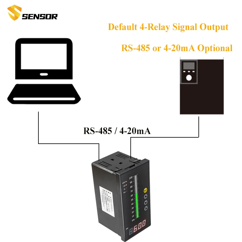 Level Controller For Tank Water Liquid Level Display Control Instrument Temperature Controller 4-20ma RS485 Level Indicator