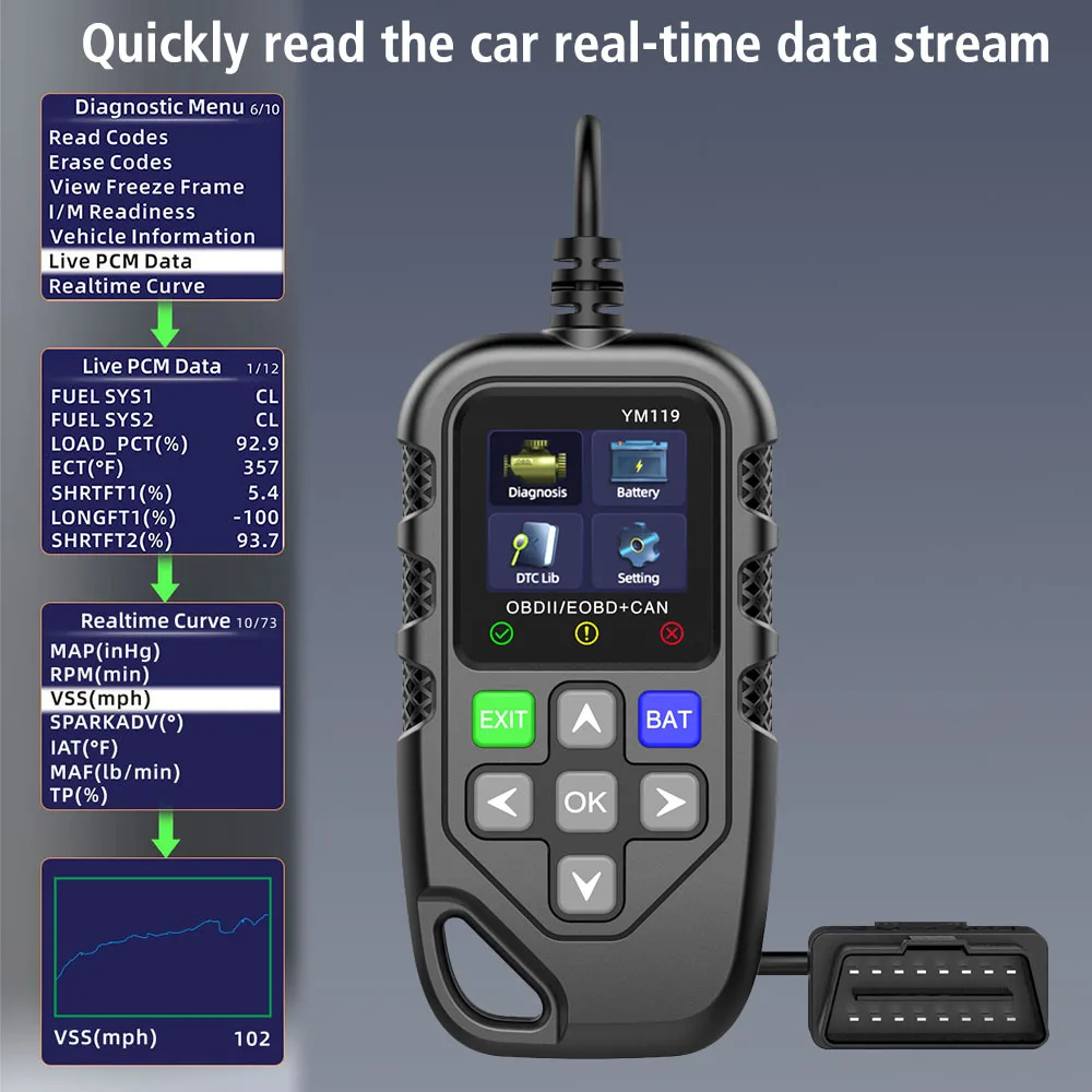YM119 Obd2 الماسح الضوئي تحقق قارئ رمز المحرك جهاز اختبار بطارية واضح خطأ الرموز obdii الماسح الضوئي أداة تشخيصية لسيارة Elm327